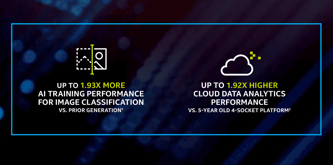 2020-06-Intel-Xeony-Scalable-třetí-generace-Cooper-Lake-01.png