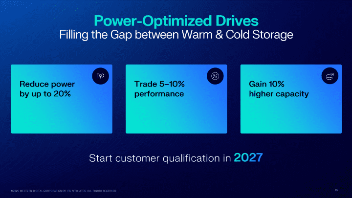 HDD optimalizovaná na spotřebu (Innovation Day 2026)