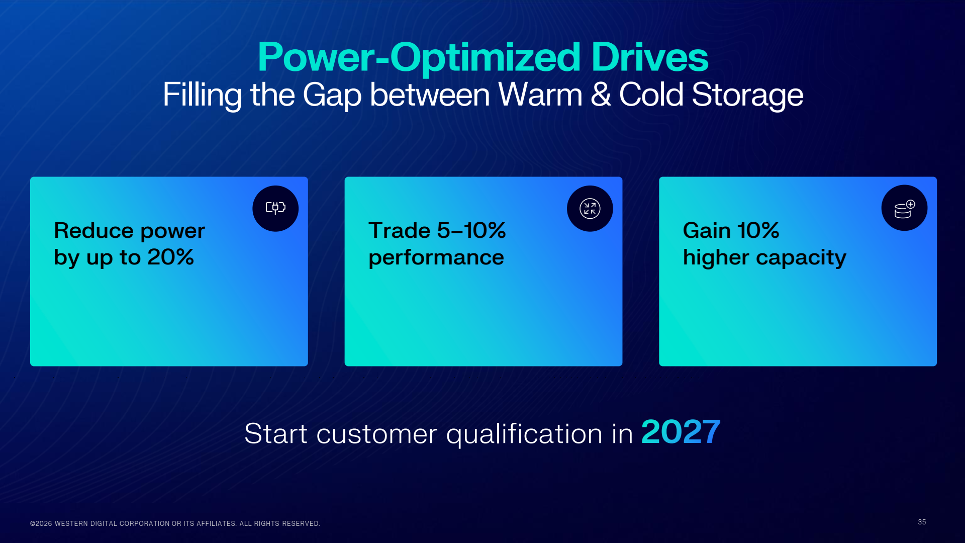 HDD optimalizovaná na spotřebu (Innovation Day 2026)