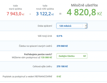 Propočet nové splátky refinancované půjčky na 270 100 Kč při splatnosti 120 měsíců.
