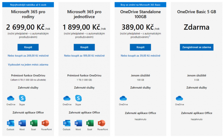 Microsoft upozorňuje na brzkou změnu názvu u plánu OneDrive Standalone