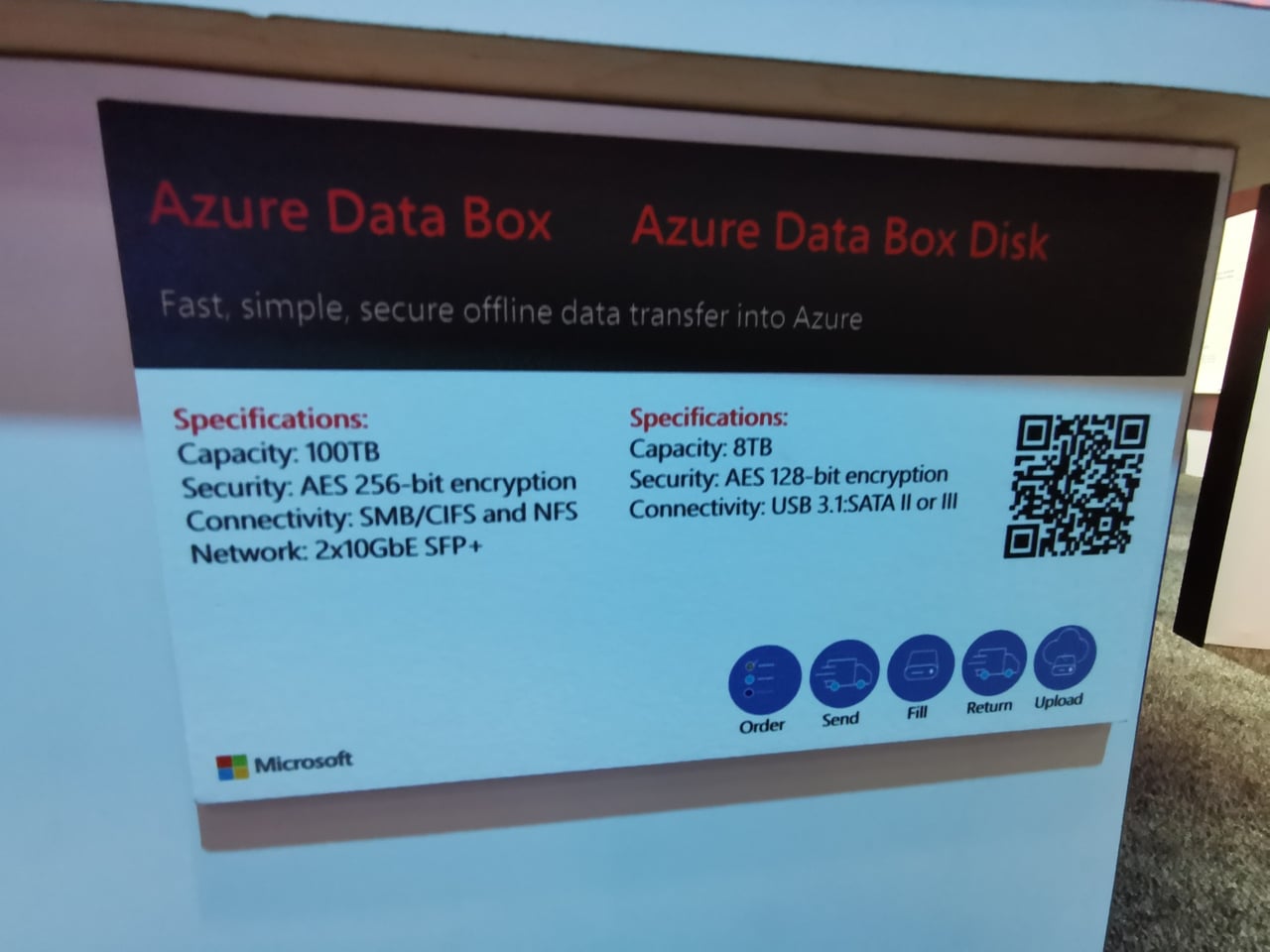 Zařízení Azure Stack Edge a Azure Data Box od Microsoftu