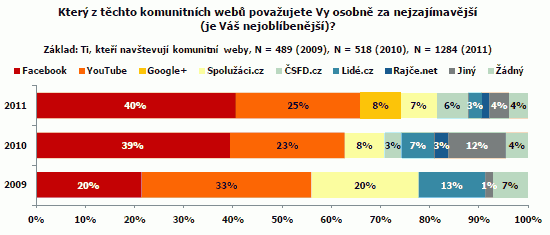 MediaResearch