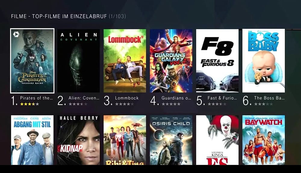 Uživatelské prostředí sekce Serien und Film