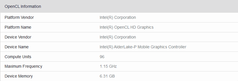 2021-02-Procesor-Alder-Lake-P-v-databázi-Geekbench-integrované-G