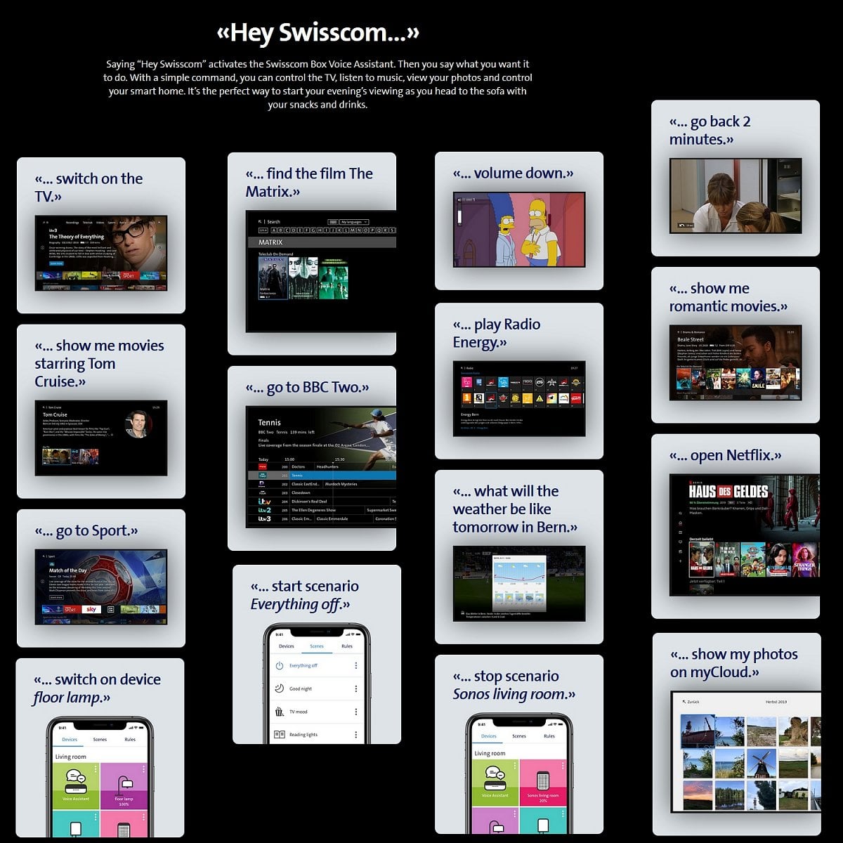 Swisscom TV - hlasový asistent