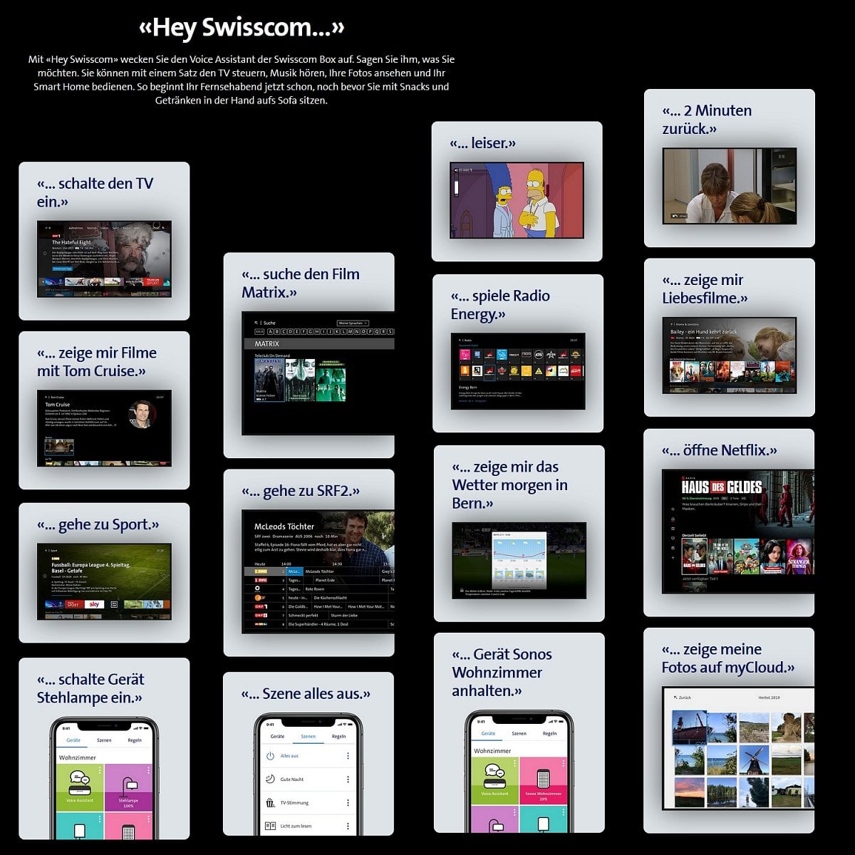 Swisscom TV - hlasový asistent