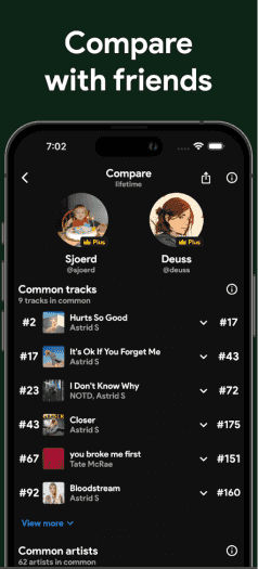 Aplikace stats.fm for Spotify (zdroj: play.google.com)