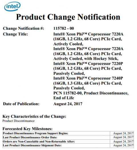 Dokument Intelu oznamující okamžité a kompletní zrušení Xeonů Phi 7220A, 7220P a 7240P