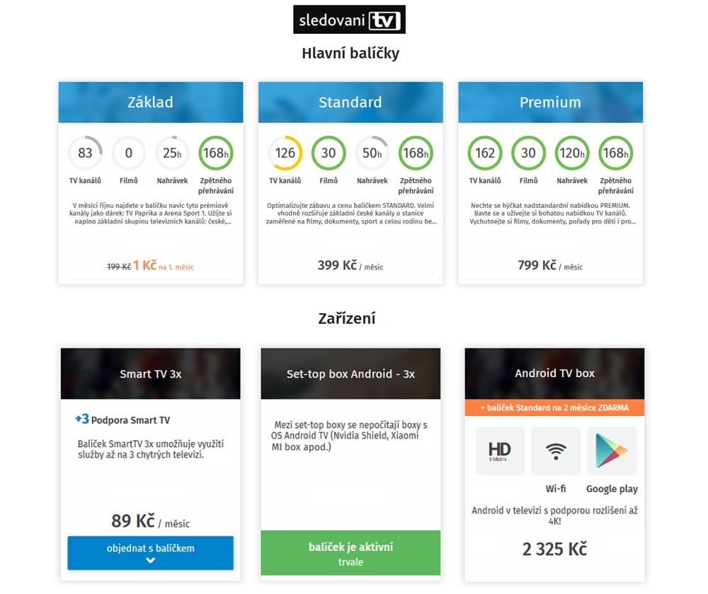 Tarify a balíčky IPTV/OTT distribuce - říjen 2020