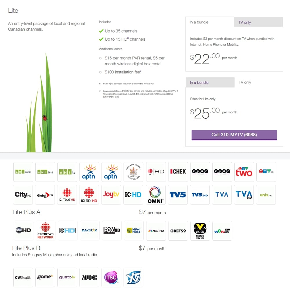 Telus - základní balíčky