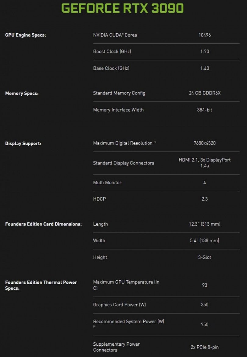 Nvidia GeForce RTX 3090 06