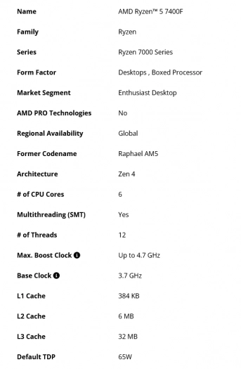 Autor: AMD Specifikace procesoru AMD Ryzen 5 7400F
