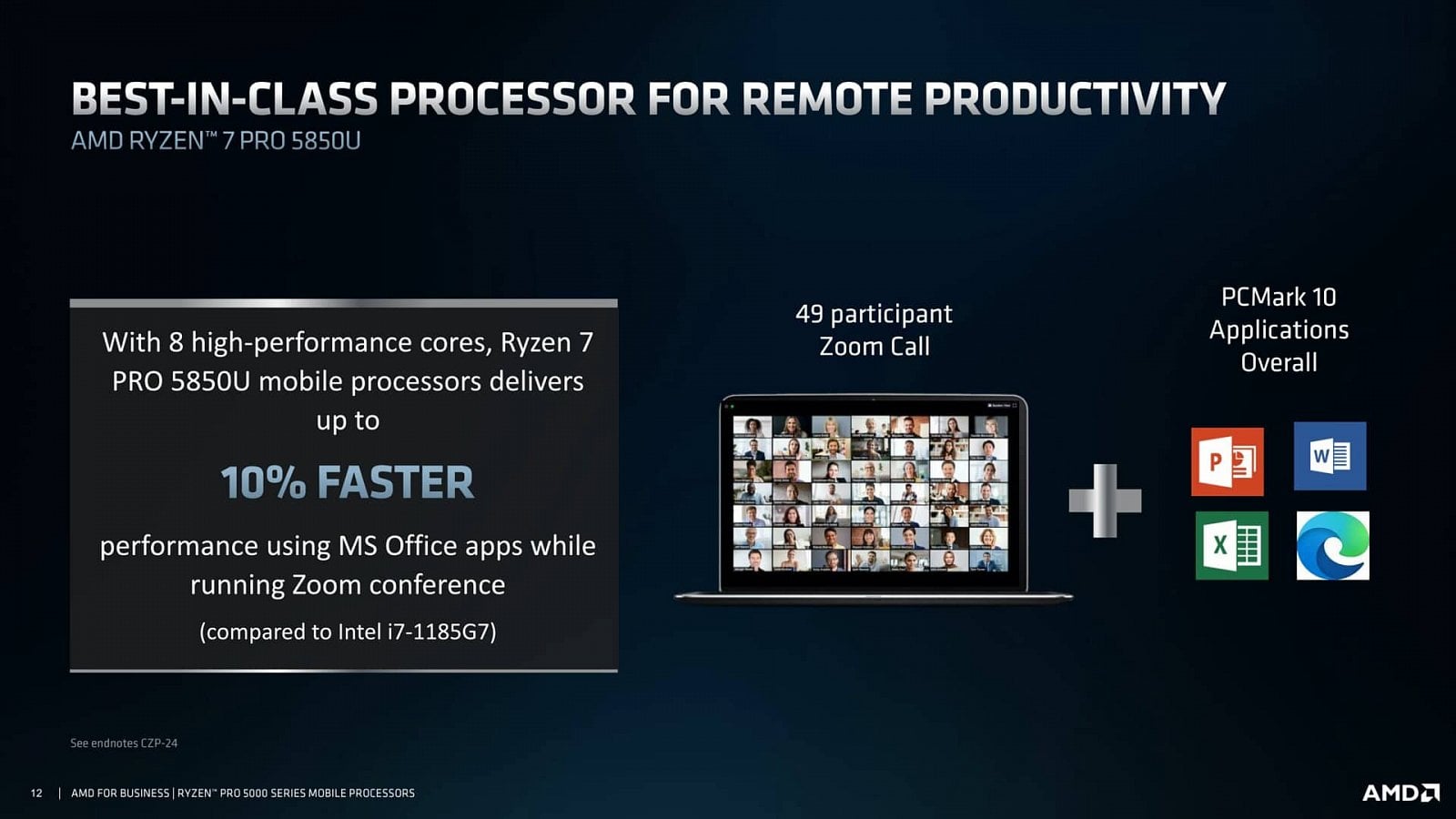 2021-03-AMD-Ryzen-Pro-5000U-pro-notebooky-08.jpg