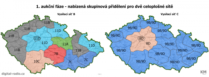Autor: Karel Mikuláštík 1. aukční fáze - nabízená skupinová přidělení pro dvě celoplošné sítě