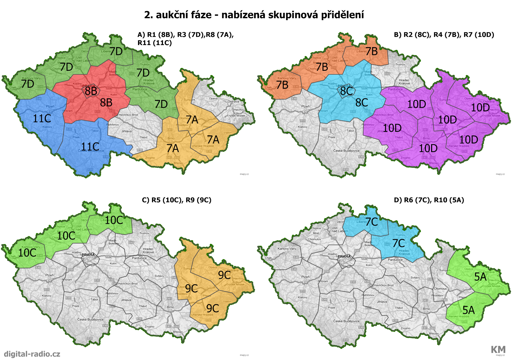 2. aukční fáze - nabízená skupinová přidělení