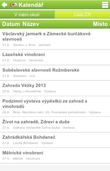 Mobilní aplikace NutriAtlas