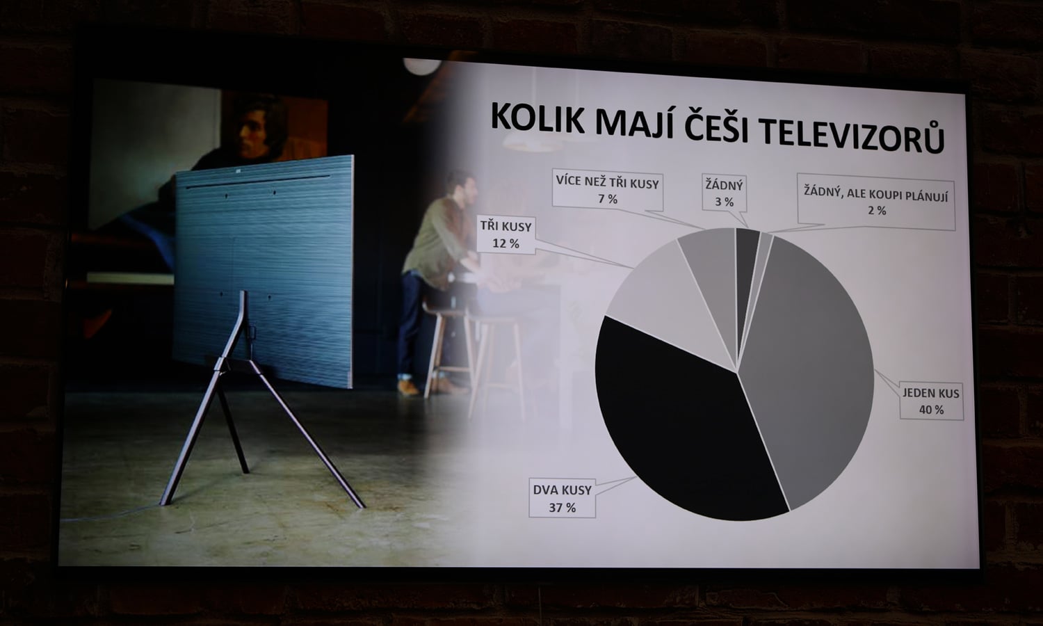 Představení QLED televizorů Samsung pro rok 2018