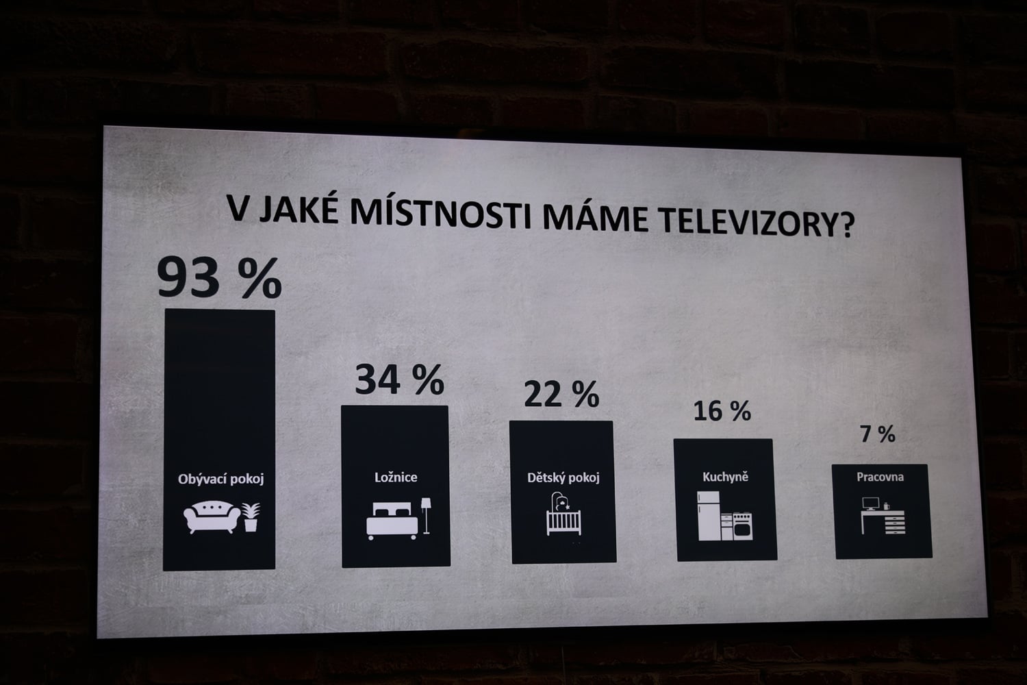 Představení QLED televizorů Samsung pro rok 2018