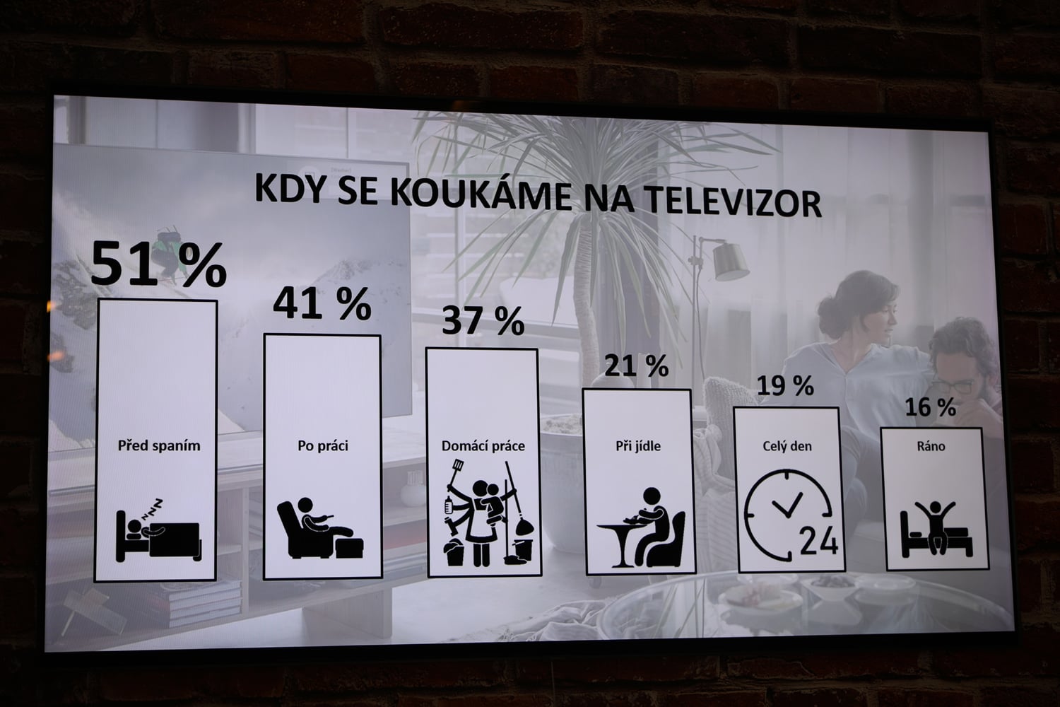 Představení QLED televizorů Samsung pro rok 2018