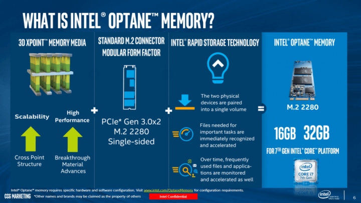 Optane Memory je ve skutečnosti návrat technologie Intel Rapid Storage, nyní však s pomocí pamětí 3D XPoint