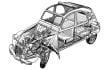 Retro: Citroën 2CV