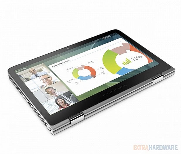 HP Spectre x360 13