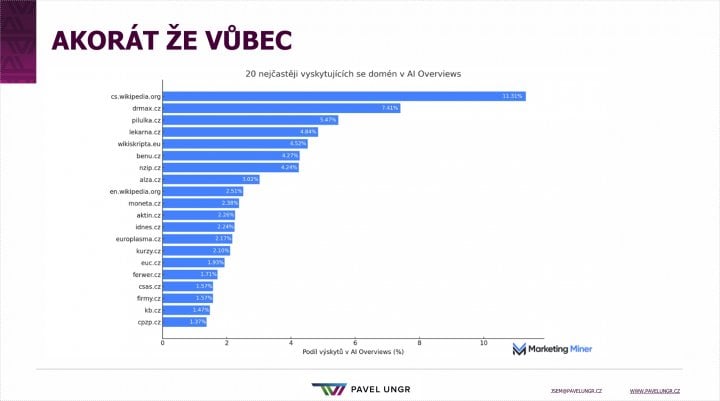 Autor: Internet Info 10_ungr_webtop100_7