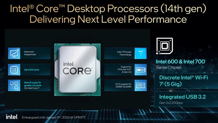 Platforma procesorů Intel Core 14. generace