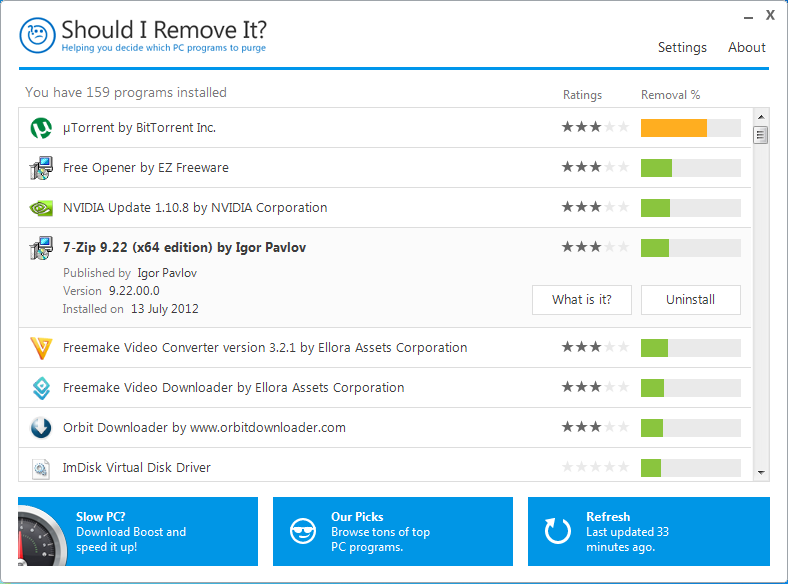 Should I Remove It? Vám pomůže s rozhodnutím o odinstalování aplikací