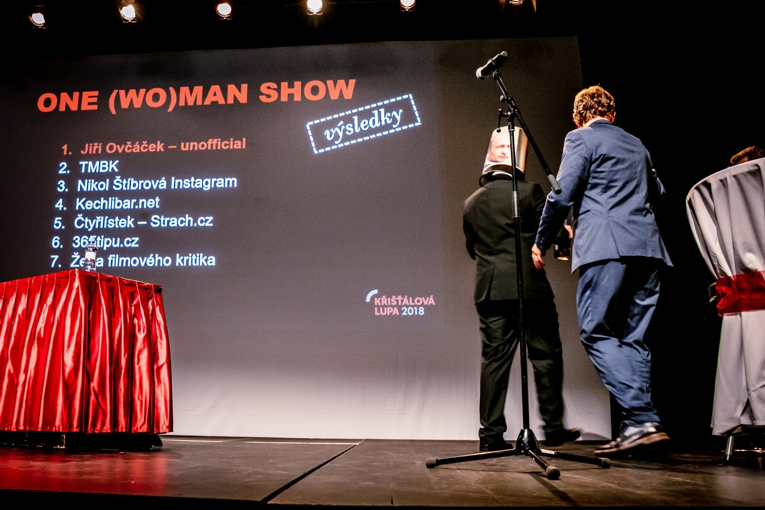 Křišťálová Lupa 2018: co se dělo na vyhlášení a v zákulisí