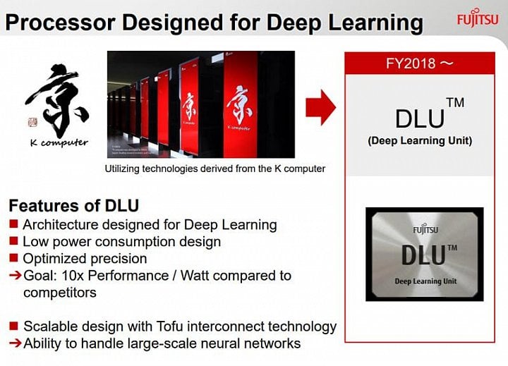 fujitsu-dlu-strojove-uceni-03