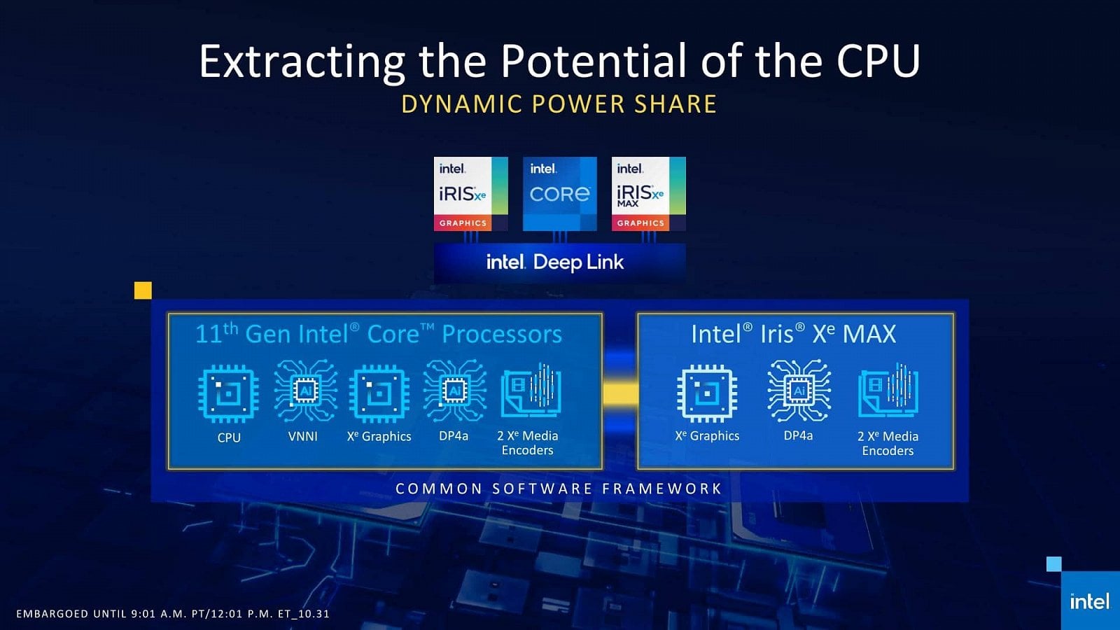 2020-11-Prezentace-k-vydání-GPU-Intel-Iris-Xe-Max-06.jpg