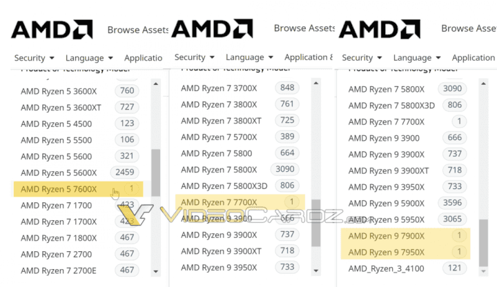 Ryzeny 7000 na webu AMD