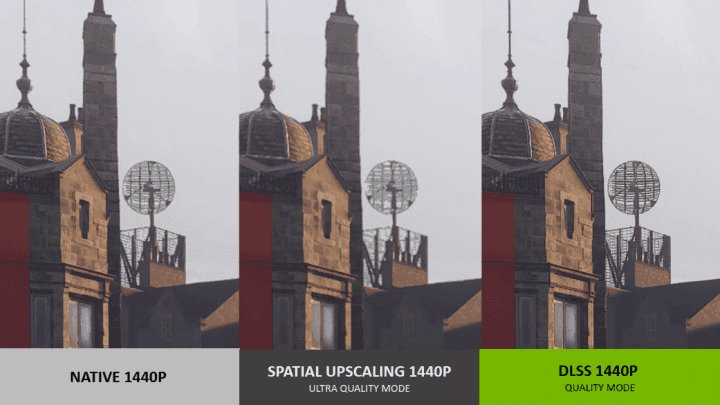 Srovnání Nvidia Image Scaling a DLSS