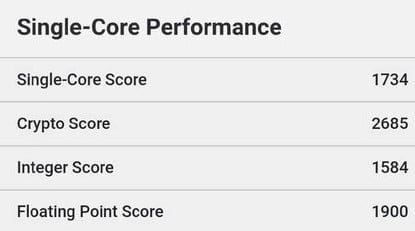 2021-09-Uniklý-benchmark-Apple-A15-v-Geekbench-5-subskóre.jpg