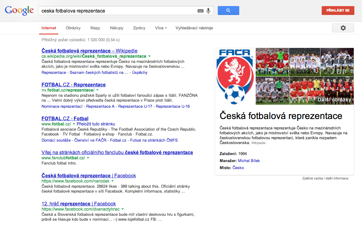 Jak vypadá Google Diagram znalostí (Knowledge Graph) v češtině?