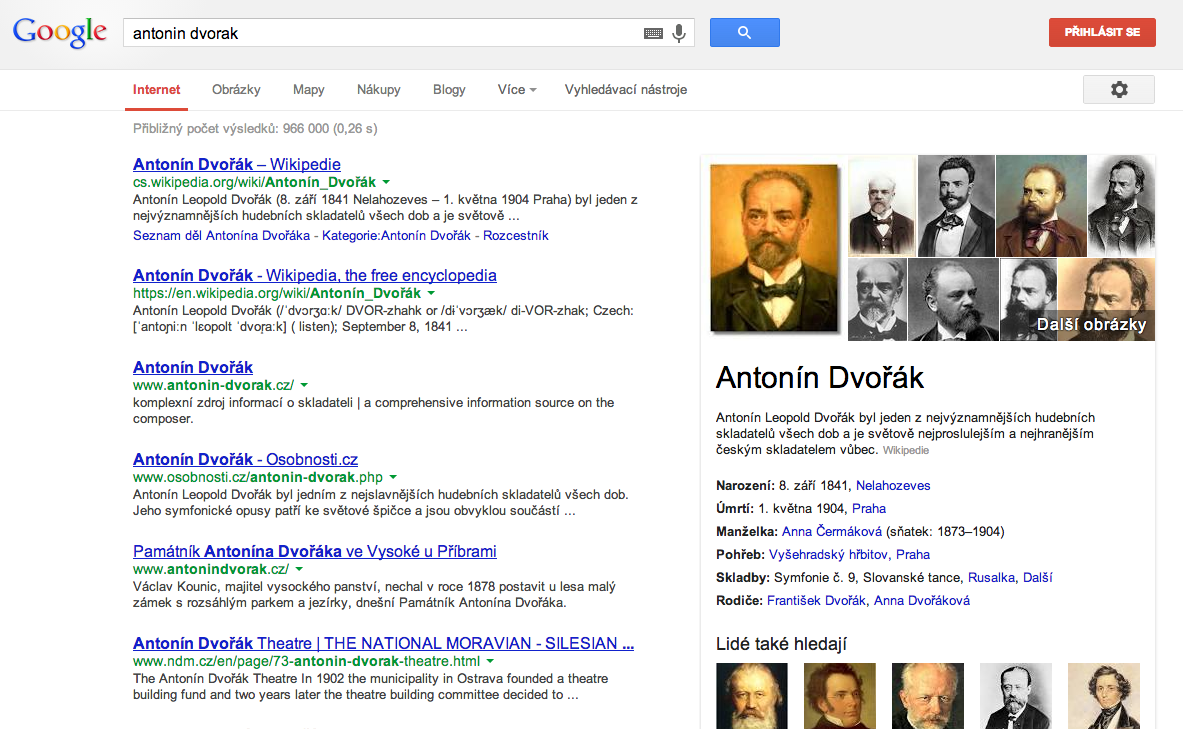 Jak vypadá Google Diagram znalostí (Knowledge Graph) v češtině?
