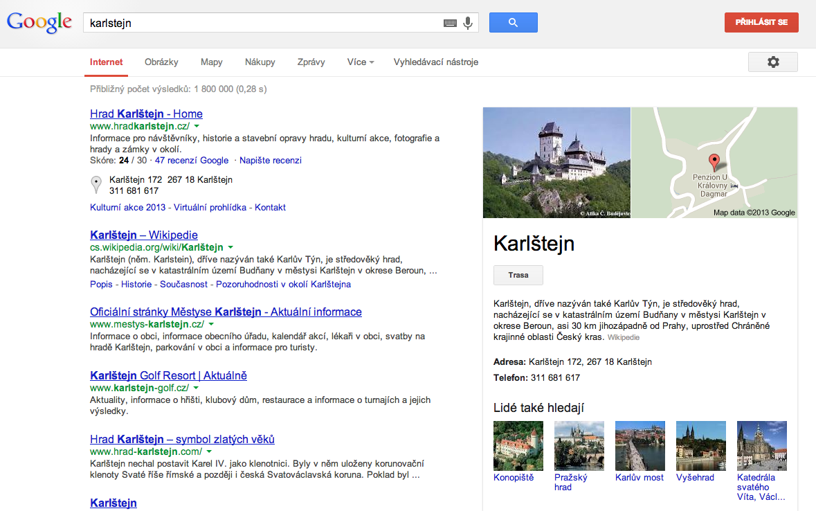 Jak vypadá Google Diagram znalostí (Knowledge Graph) v češtině?