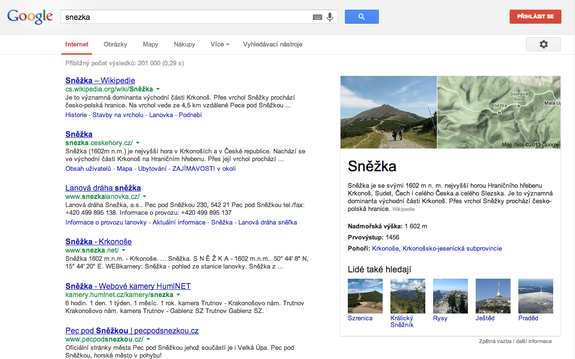 Jak vypadá Google Diagram znalostí (Knowledge Graph) v češtině?