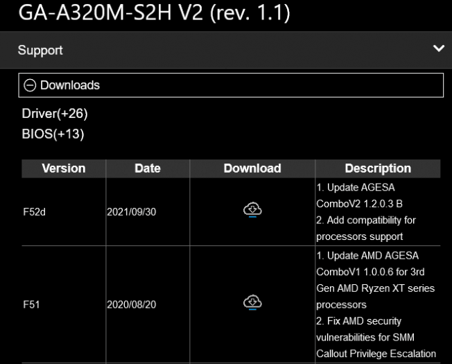 Nový BIOS pro desku Gigabyte A320M S2H V2 rev 1.1