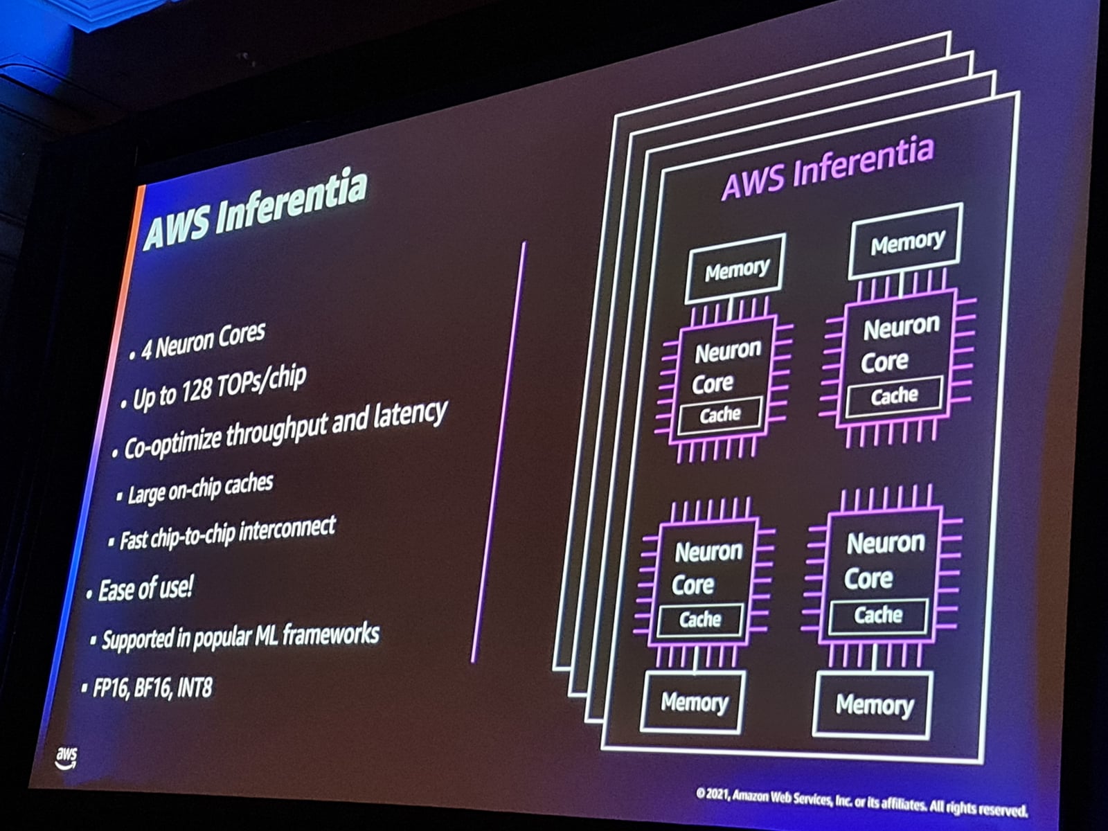 ARM čipy v AWS: Graviton2, Nitro, Inferentia, Trainium