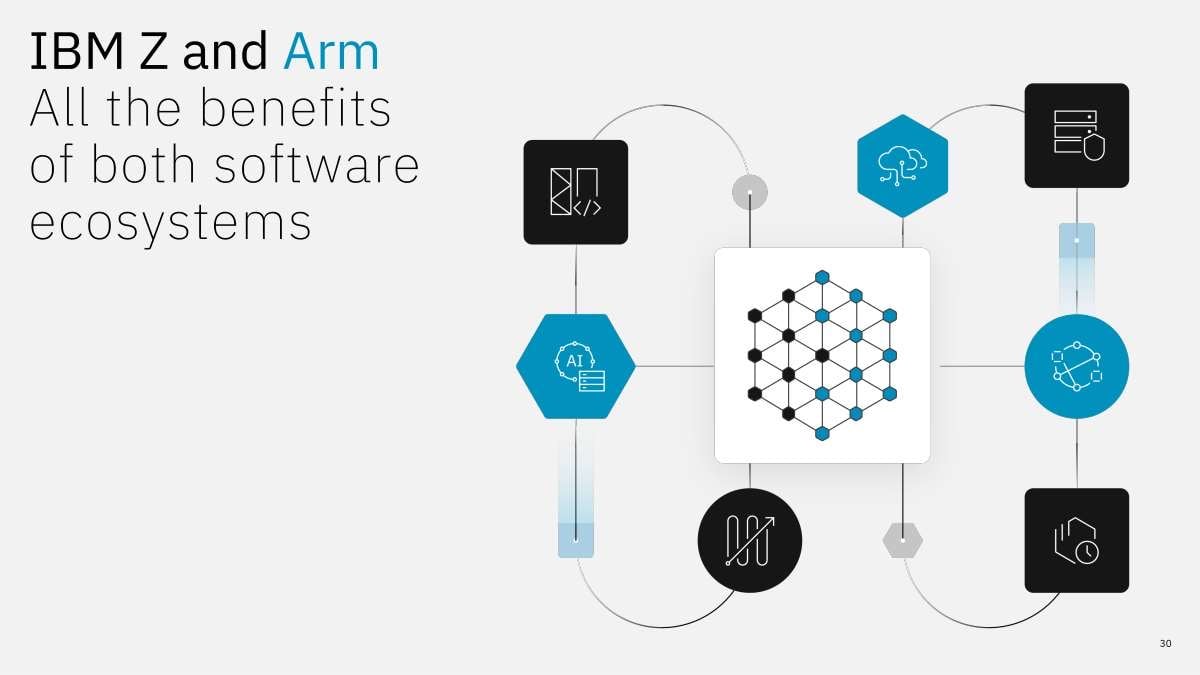 Prezentace dual-ISA procesoru IBM Z series s nativní podporou architektury Arm na Hot Chips