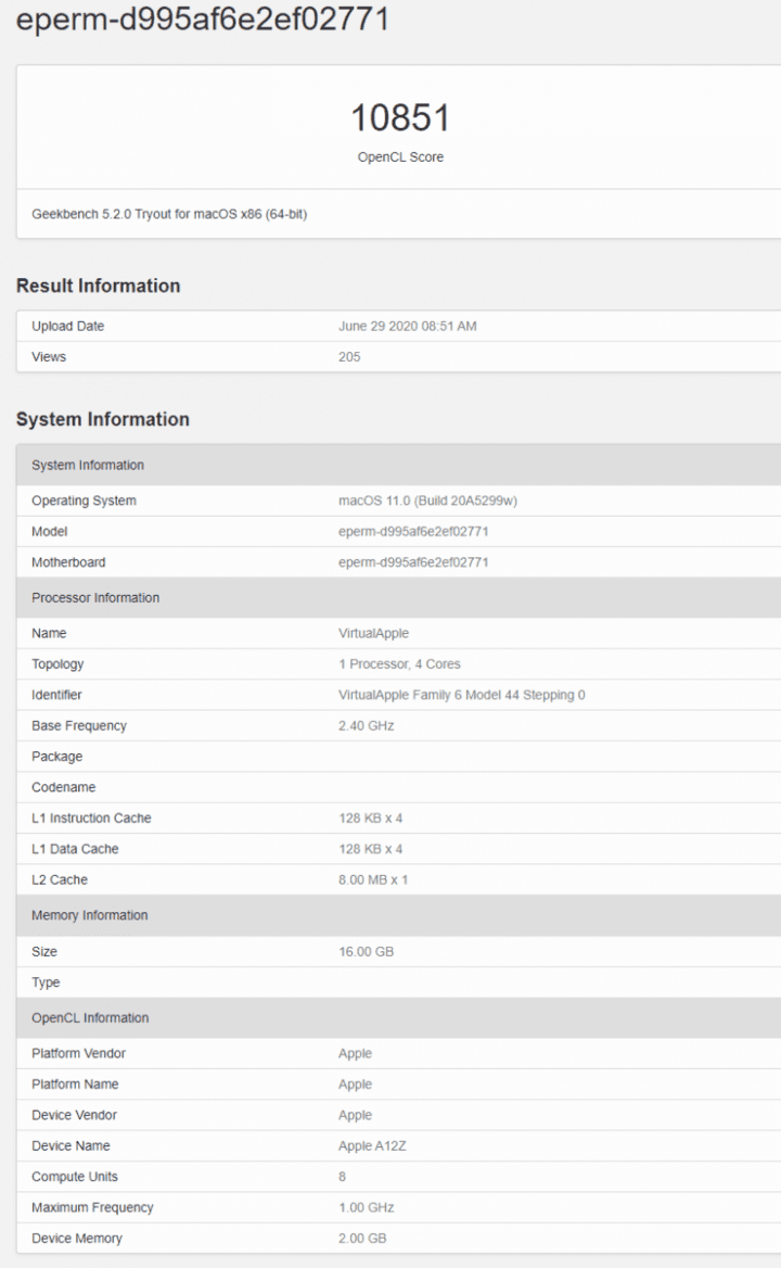 Benchmarky Developer Transition Kitu v Geekbench OpenCL