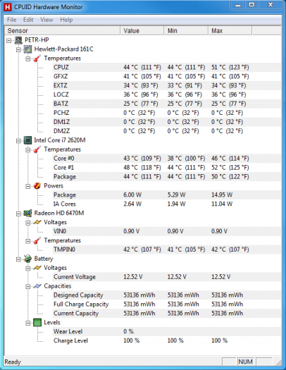 HWmonitor - idle