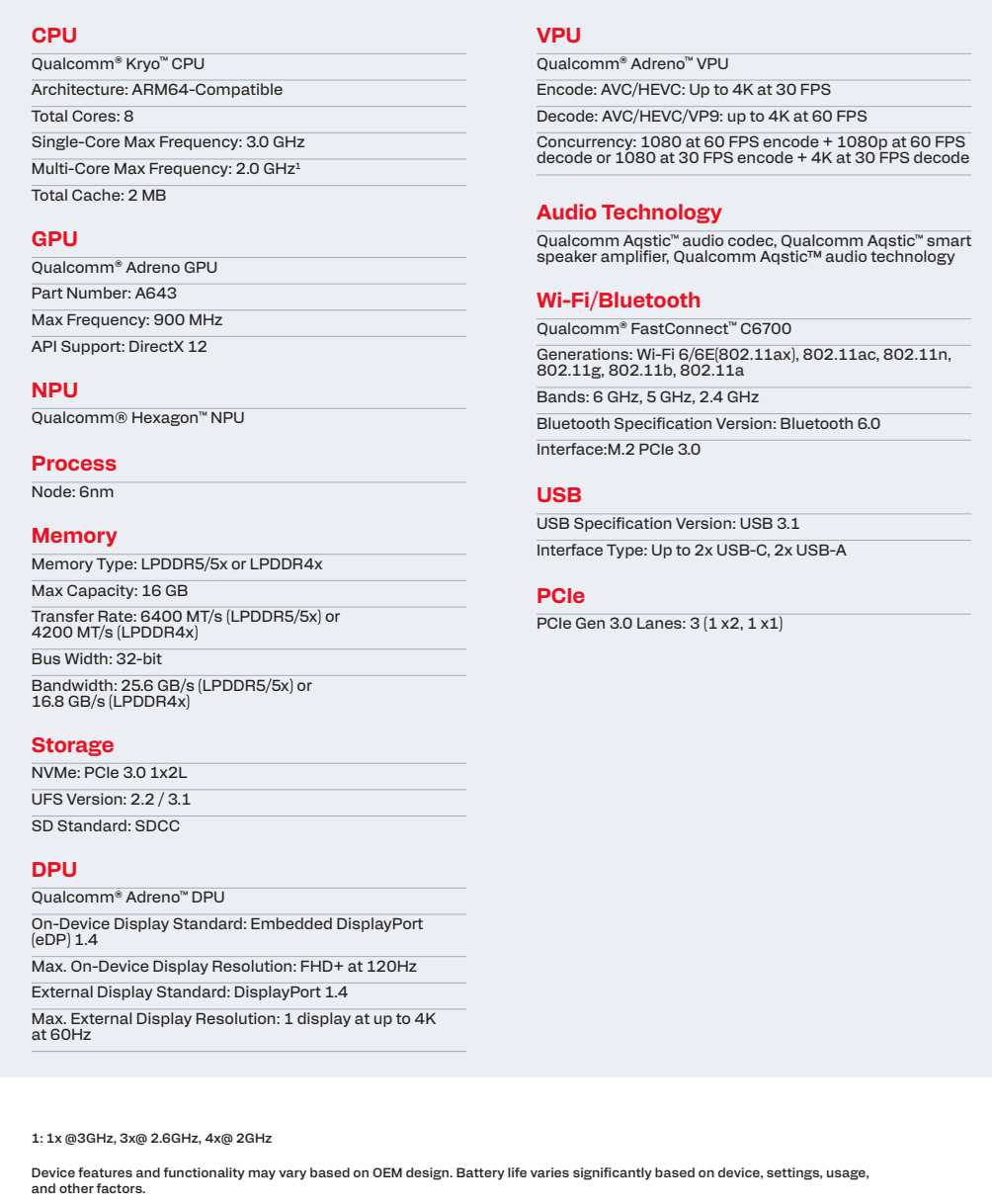 Specifikace procesoru Qualcomm Snapdragon C