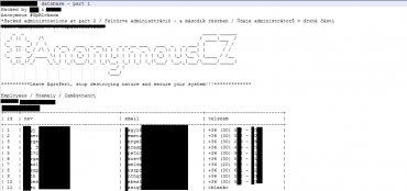 Útok Anonymous na členskou firmu Agrofertu v Maďarsku.