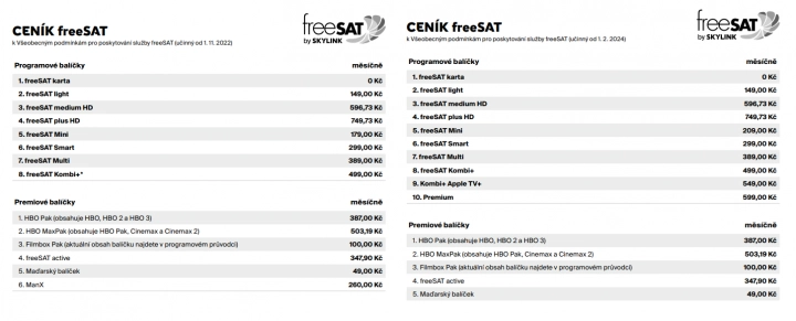 FreeSat – ceník nabídek, vlevo aktuální, vpravo platný od 1. 2. 2024