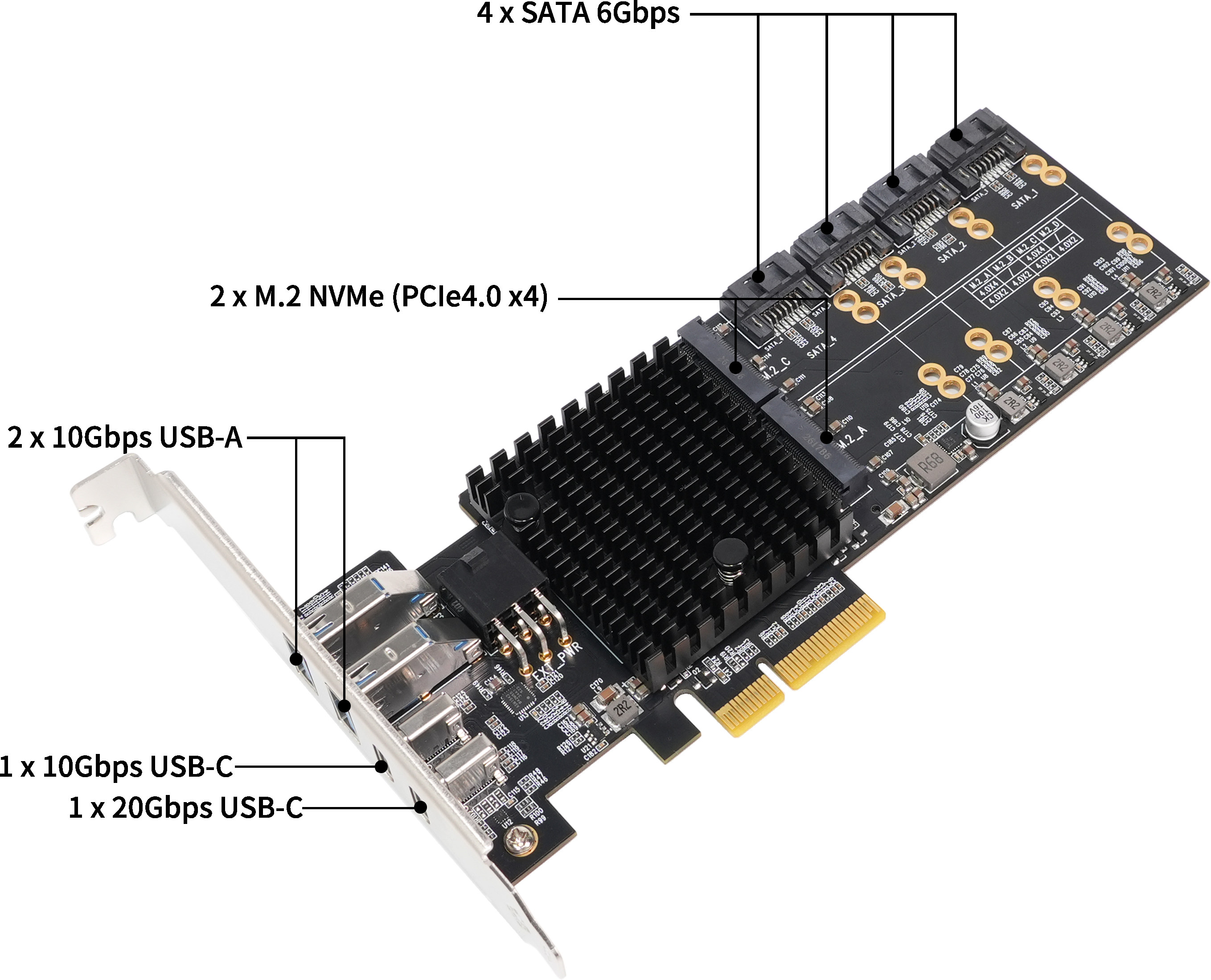 LeKuo SouthBridge Max PB65MX3 - karta s čipsetem B650