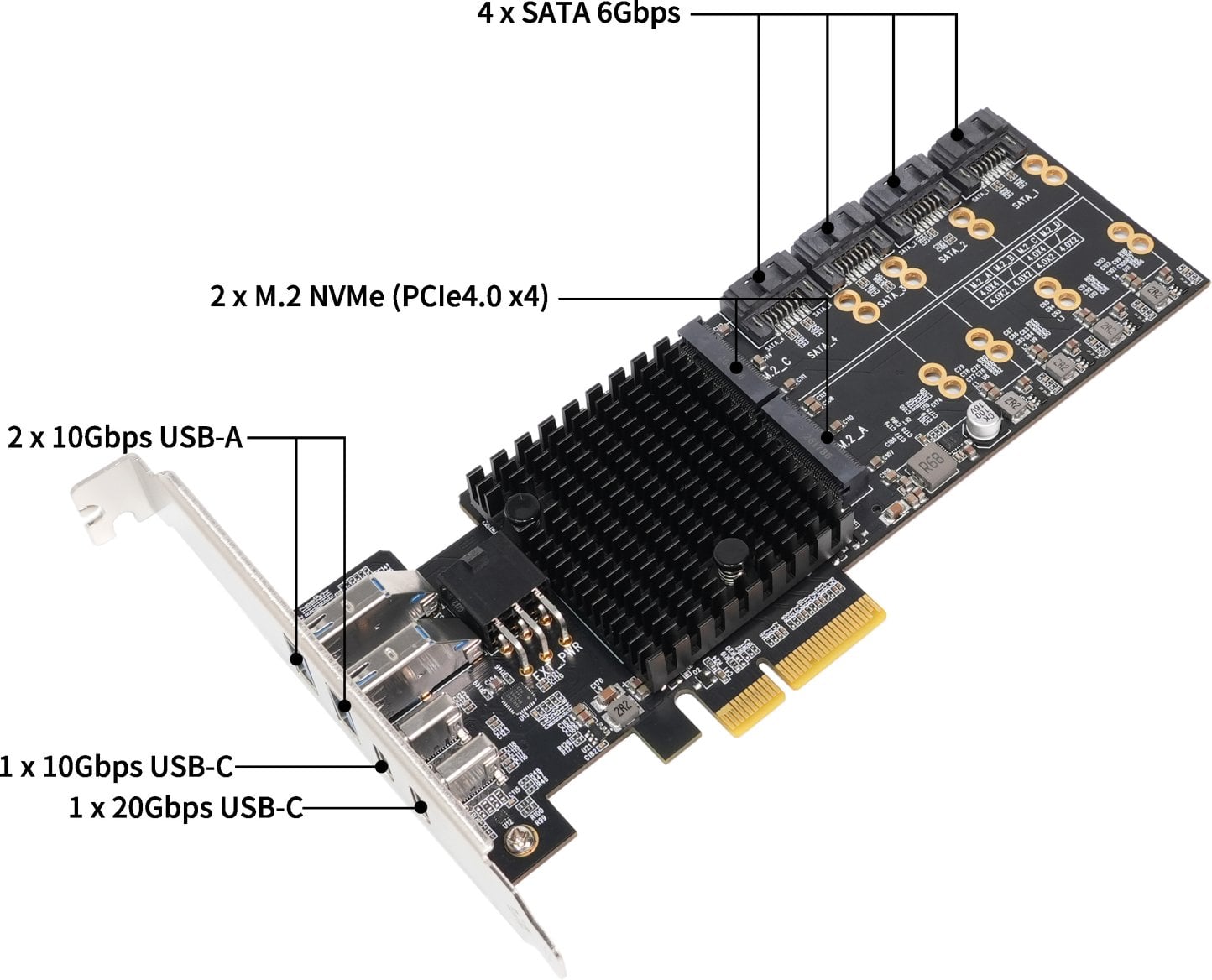 LeKuo SouthBridge Max PB65MX3 - karta s čipsetem B650